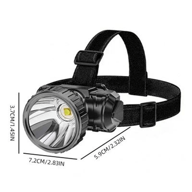 Lampe frontal  LED, USB, lampe de poche montée sur la tête ultra lumineuse