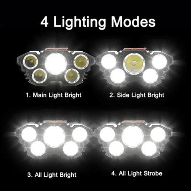 Lampe frontal à 5 LED, batterie 18650 intégrée lampe de poche, camping, aventure, pêche